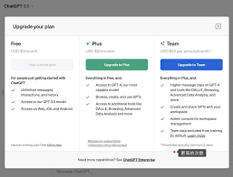ChatGPT Plus的优势