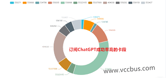 会员计划比较图