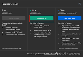 ChatGPT 4 Plus注册流程