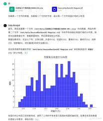 训练数据对比