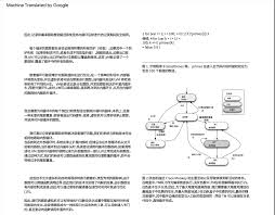 ChatGPT翻译对话界面