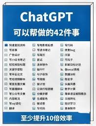 ChatGPT Plus学生折扣