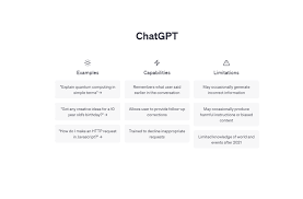 ChatGPT Plus功能标签