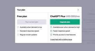 ChatGPT Plus price in China