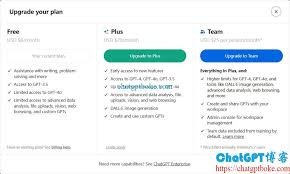 ChatGPT 4及ChatGPT Plus费用对比