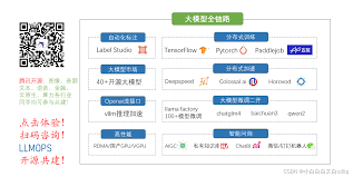 ChatGPT 3.5用户界面截图