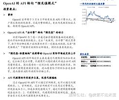 openai模型示意图