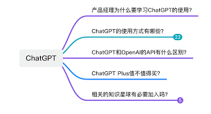 忘记密码按钮示例