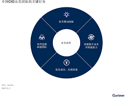 运行中的代码终端截图