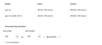 openai api pricing tips