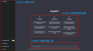 ChatGPT聊天界面示意图