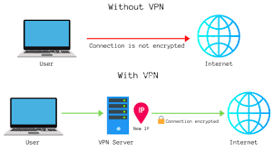 VPN被封后的解决方案示意图