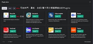 ChatGPT Plus特性示意图