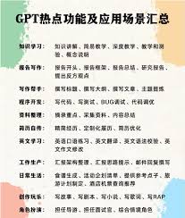 chatgpt合租账号、chatgpt账号注册