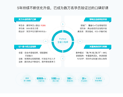 面向对象编程、正则表达式和数据分析示例代码