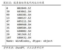 chatgpt 图片生成的应用场景