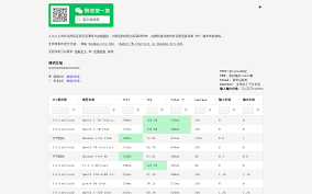 上下文示意图